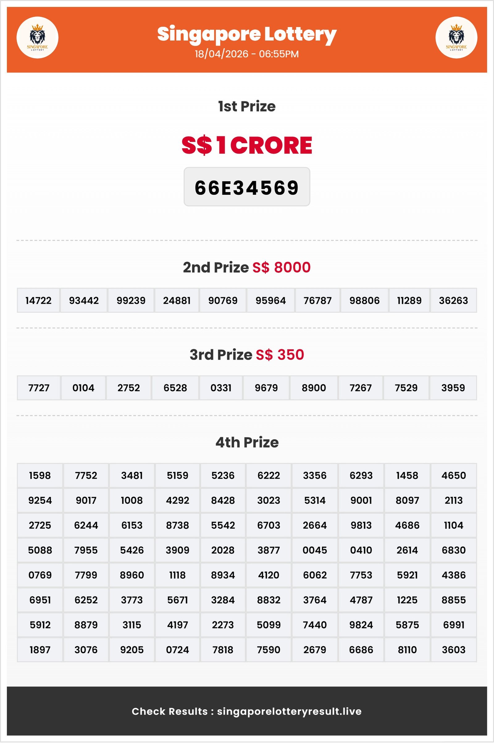 Thumbnail for 18/04/2026 Result | 06:55 PM